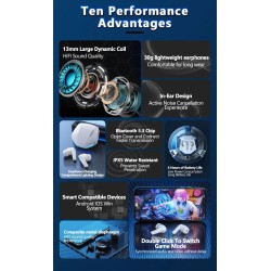 Lenovo GM2 Pro słuchawki bluetooth